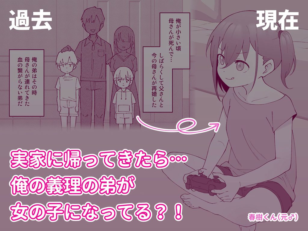【d_435158】兄貴の彼女になる女の子になっちゃった弟 総集編完全版の画像1