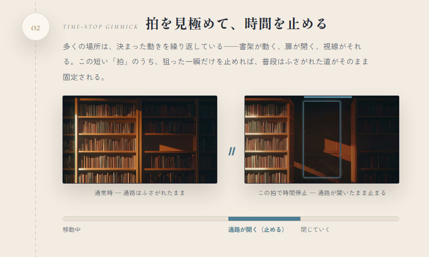 【スマホ対応】時間停止催●でJKにいたずらし放題な件について【d_811449】の画像4